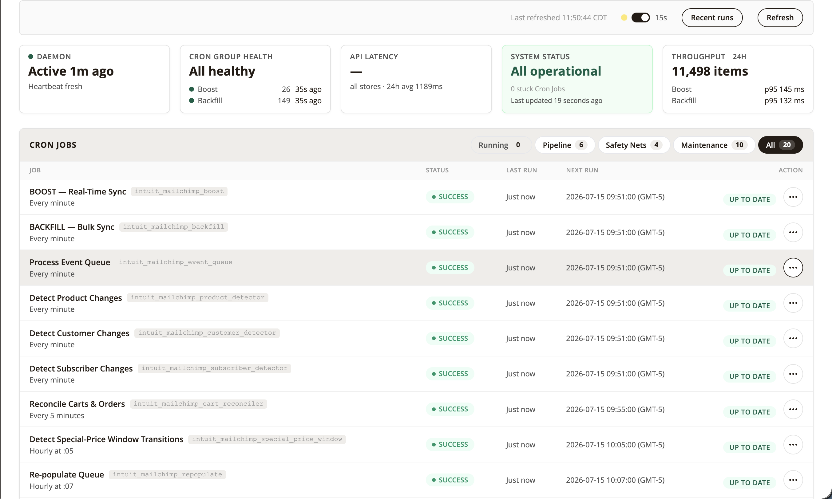 The Cron Monitor: System Status verdict and the Cron Jobs list with Run now